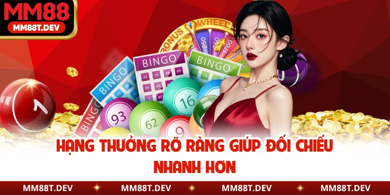 Hạng thưởng rõ ràng giúp đối chiếu nhanh hơn